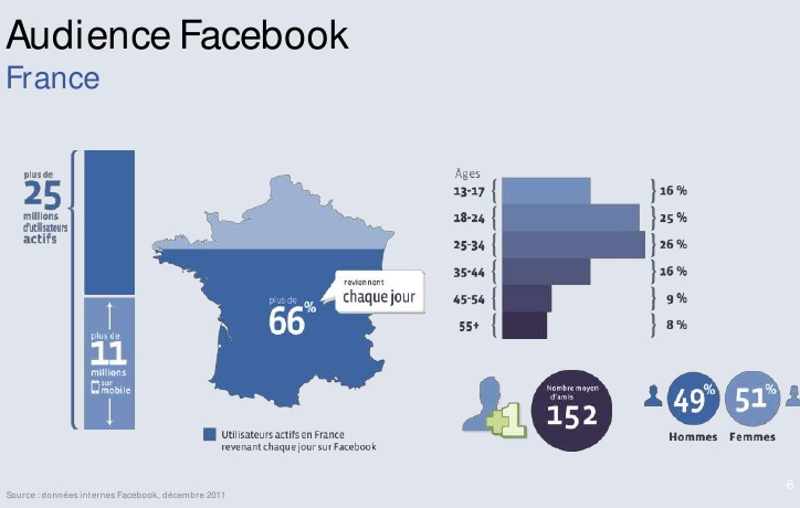 Capture d’écran 2012-09-04 à 14.50.02
