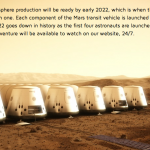 Télé-réalité : un aller simple pour Mars ?