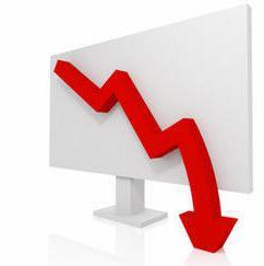 Croissance française: triple zéro