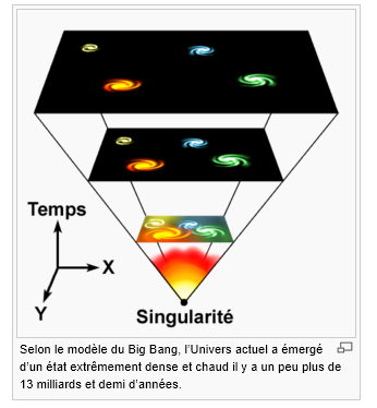 Capture.PNG big bang.PNG