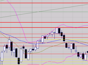 Objectif bientôt atteint