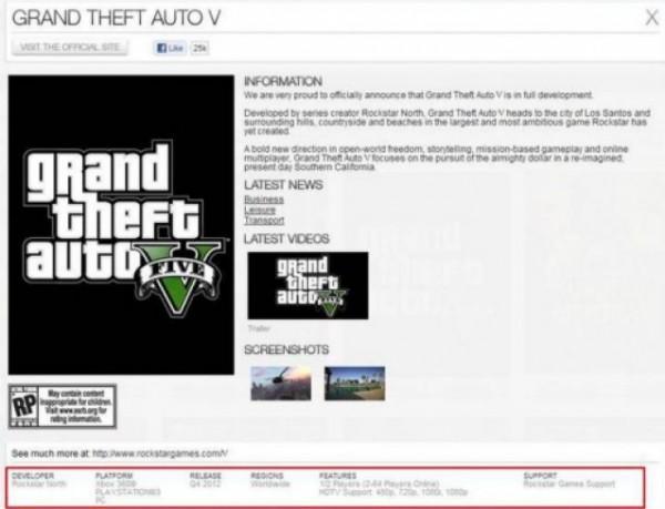 GTA V, la rumeur d’une sortie imminente