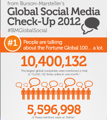 Capture d’écran 2012-09-09 à 15.00.35 Capture d’écran 2012-09-09 à 15.00.35