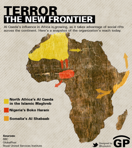 Al Qaeda in Africa