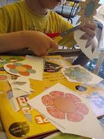 Avez-vous consommé des magazines enfants cet été?