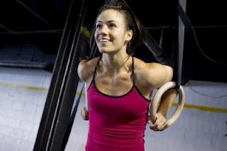 Qu'est-ce que le CrossFit ?