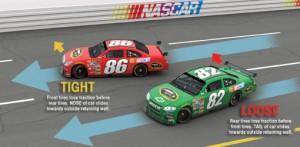 Tight.Loose  300x147 Nascar / Technique: Tight et Loose