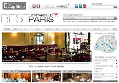 Brasseries Paris