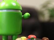 millions terminaux Android activés dans monde