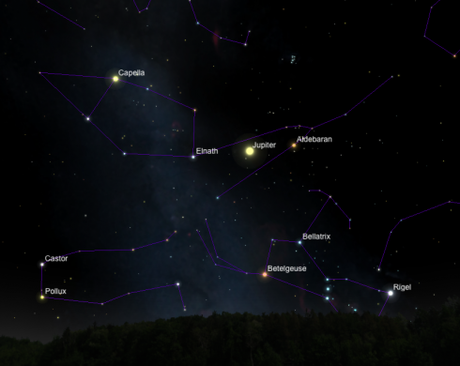 Observation d’un nouvel impact à la surface de Jupiter