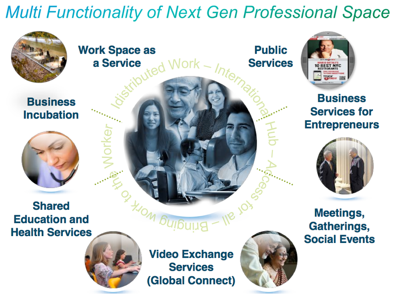 Capture d’écran 2012-09-13 à 15.49.18