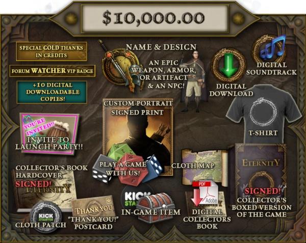 Project Eternity : les prochains jeux d’Obsidian financés pars Kickstarter