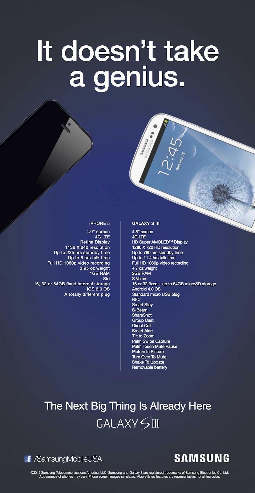 La publicité Samsung qui compare le Galaxy S3 avec l’iPhone 5