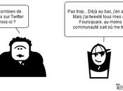 Comment mesurer l’activité d’un community manager