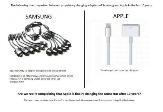 Apple tacle Samsung