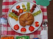 Tout vous avez toujours voulu savoir sur....