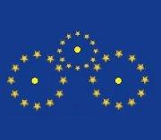 Créateurs d'entreprises , Etes-vous prêts pour l'Eurodistrict ?