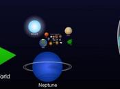 L’univers, c’est grand… petit fois