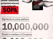 Reseaux Sociaux, pouvoir Internautes (infographie)