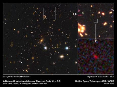Observation d’une galaxie à l’aube de l’Univers