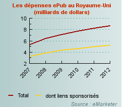 description brève de l'image