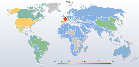Blogdimension users by country