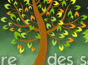 **L'arbre saisons étape
