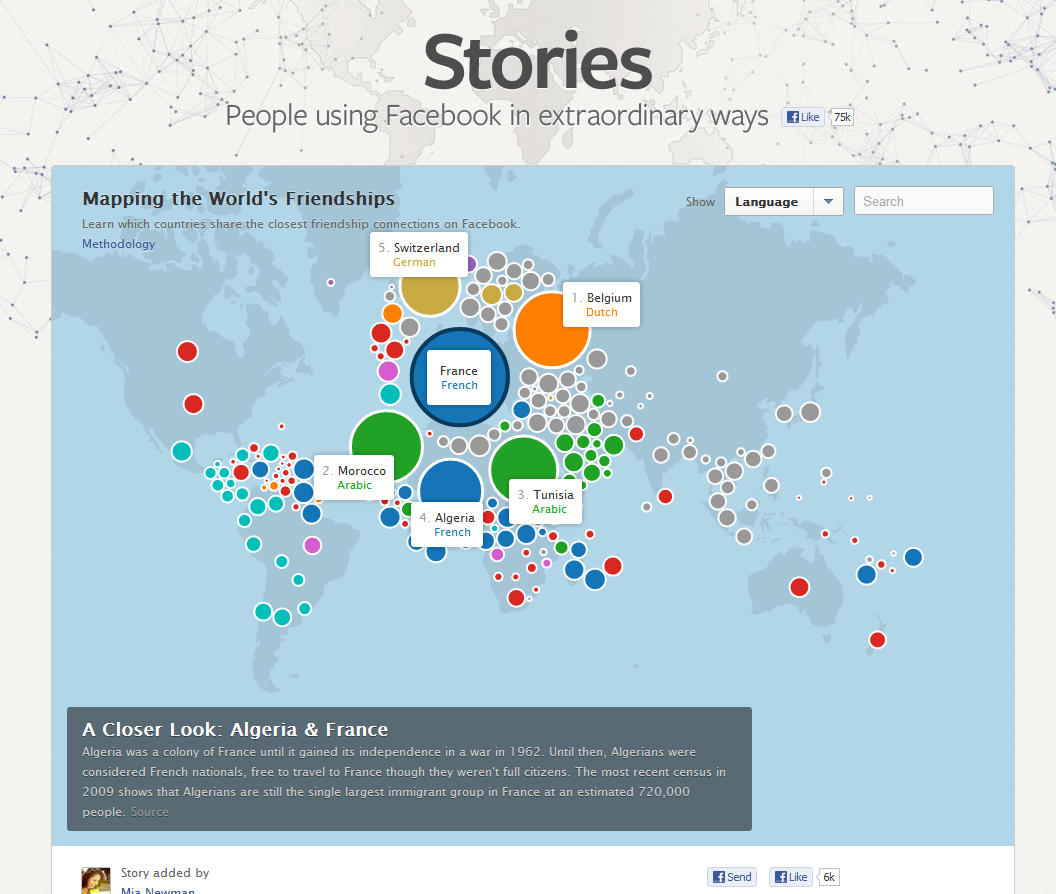Facebook dévoile une cartographie mondiale de ses internautes