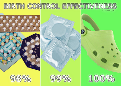 Le meilleur contraceptif...