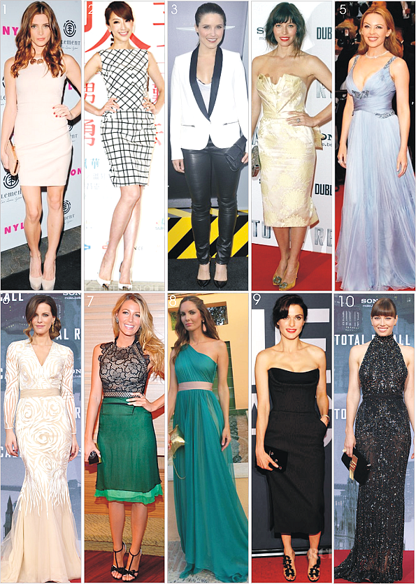 Dis moi qui est la plus belle..