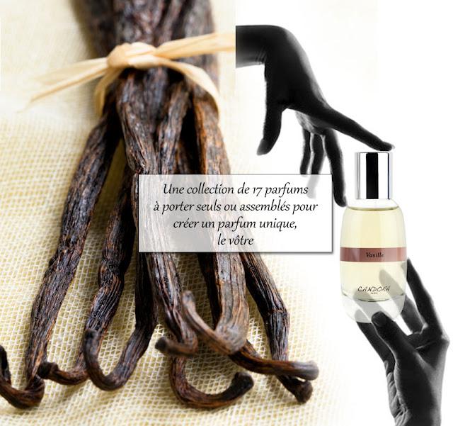 [CONCOURS] Eloyelo te présente Candora, la parfumerie sur mesure