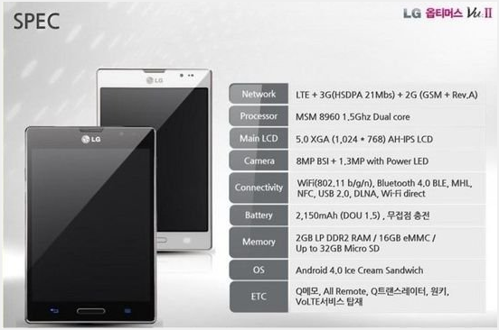 Les caractéristique du LG Optimus Vu 2 leakés