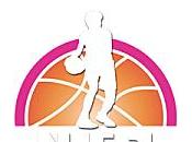 Poule Chartres Wasquehal frappent fort.