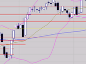 mauvaises nouvelles...