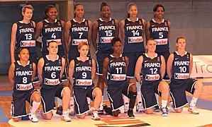 France 2012