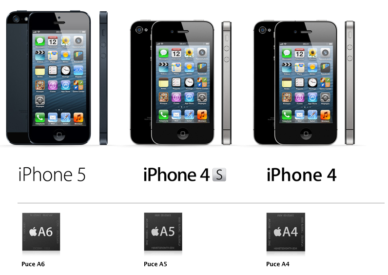 Iphone 5 : Evolution ? Révolution ? Lifting ?