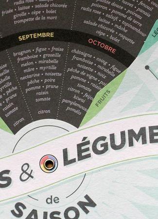 primeur-PapierTigre2