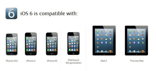 Les applications compatible iOS 6 ne le sont plus avec l’iPhone 3G