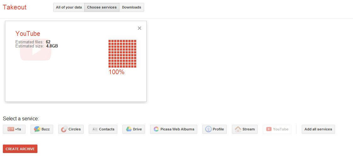 Google Takeout YouTube