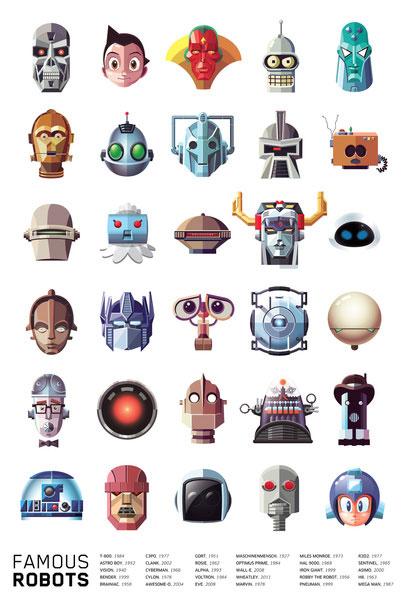 Famous Robots, affiche, tot bag, t-shirt avec tête de robots