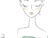 fabrique soin beauté mesure