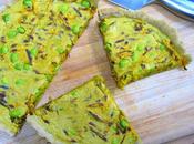 pâte brisée sans gluten, beurre shortening, tutoriel photos