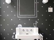 Peinture tableau noir