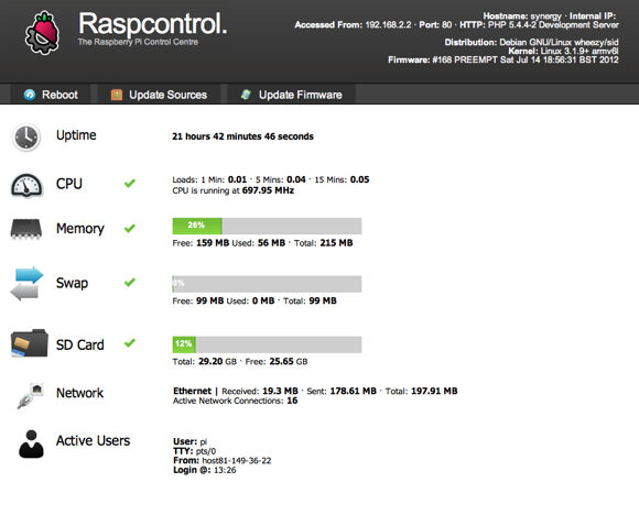 Raspcontrol Le Raspcontrol surveille votre Raspberry Pi