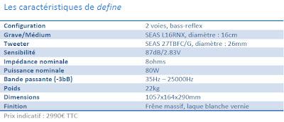 Alexaudio et l'innovation :  une affaire entendue