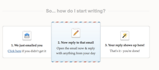 Vous écrire une lettre pour le futur.....Time Capsule