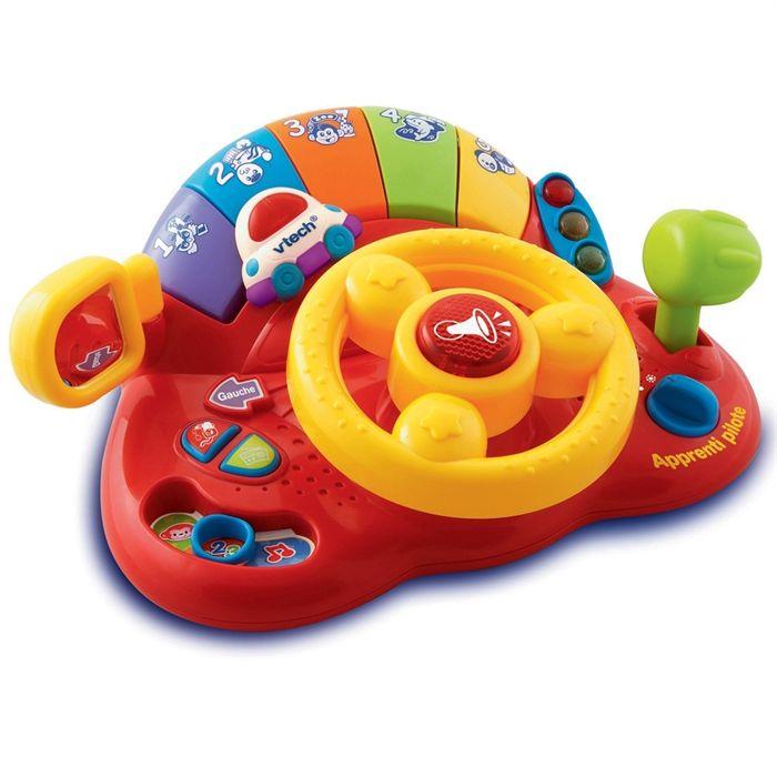 Le saviez-vous ►Le Klaxon