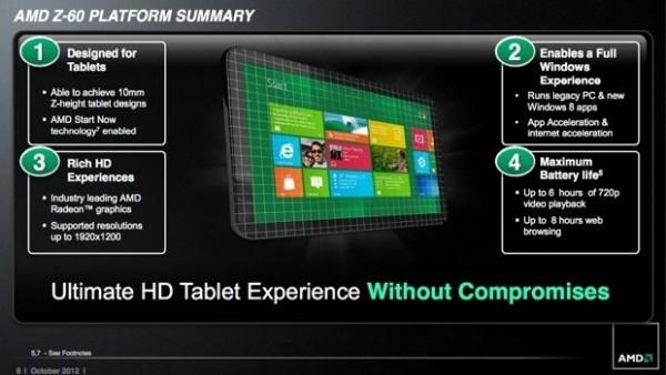 AMD annonce son APU Z-60 pour tablettes Windows 8
