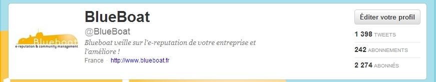Comment activer la mise à jour Twitter ?