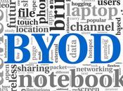 salarié moteur rupture mobile dans l'entreprise